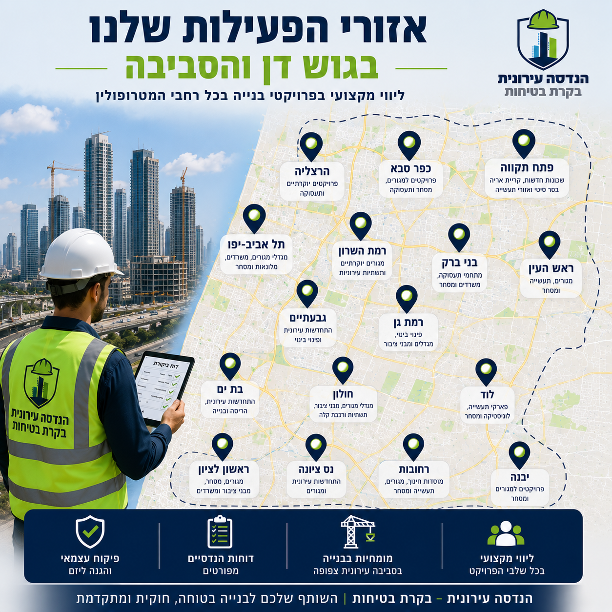 אזורי פעילות הנדסה עירונית בגוש דן — תל אביב, רמת גן, גבעתיים, בני ברק, חולון, בת ים, פתח תקווה ועוד