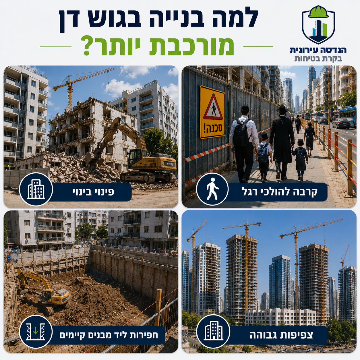 למה בנייה בגוש דן מורכבת יותר — פינוי בינוי, קרבה להולכי רגל, חפירות ליד מבנים קיימים, צפיפות גבוהה